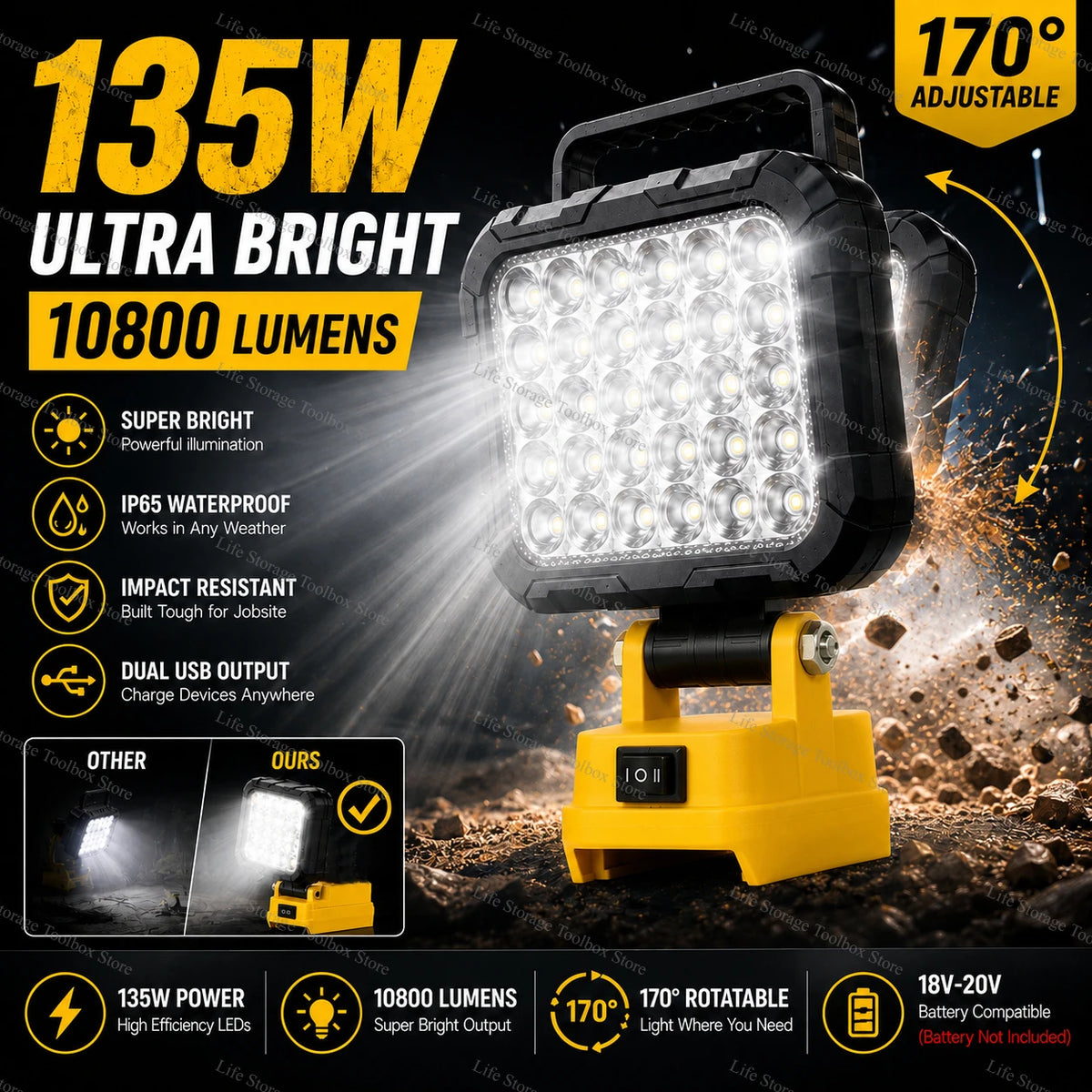 For Dewalt 18V Battery Portable LED Work Light With USB Port 8in Flashlight for Dewalt Battery Flood Lights Cordless Tool Lamp